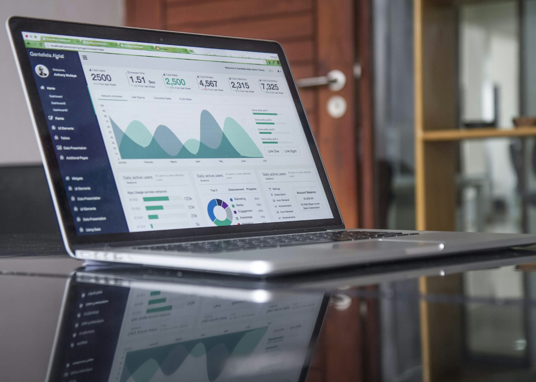 Ordinateur portable avec graphiques financiers